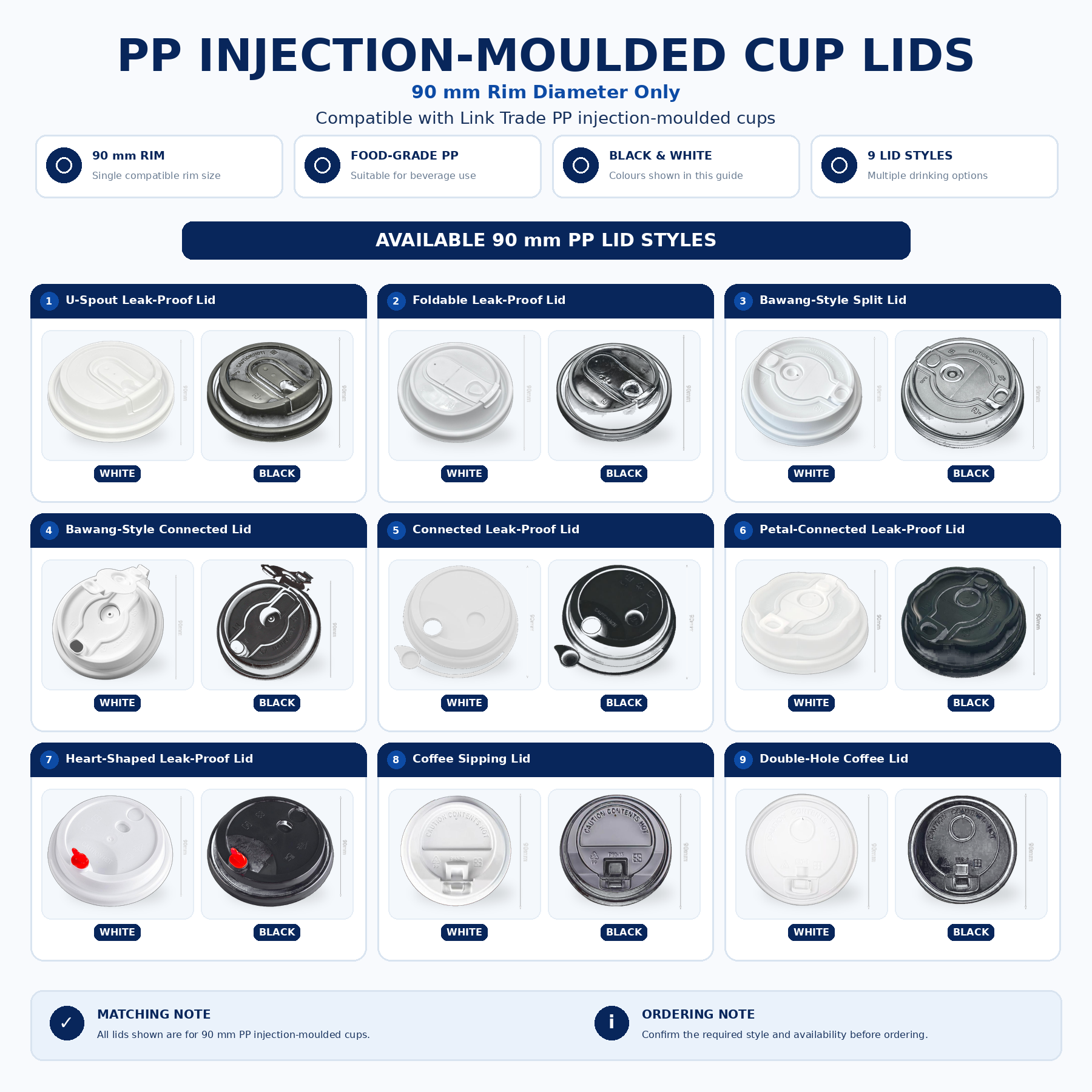 PP injection moulded cup lids for 90mm plastic cups in black and white with multiple leak proof and sipping lid styles