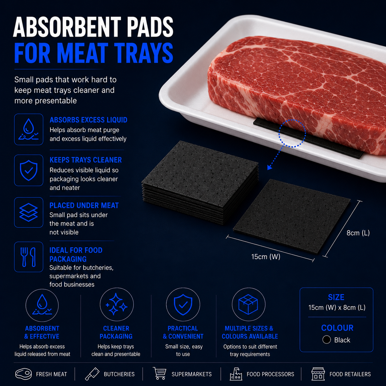 Absorbent pad placed under meat in a tray to help absorb excess liquid