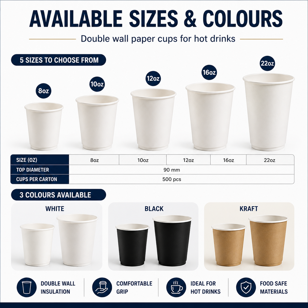 Double wall paper cups in 8oz, 10oz, 12oz, 16oz and 22oz sizes with white, black and kraft colour options