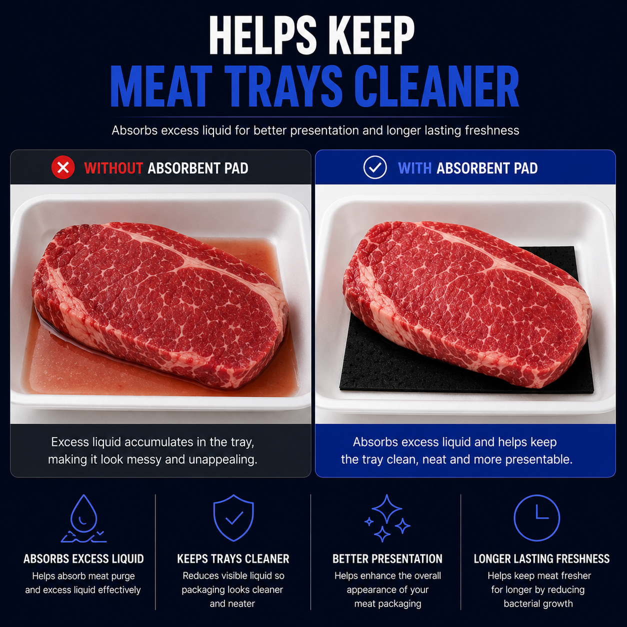 Before and after comparison of a meat tray with and without an absorbent pad to reduce excess liquid