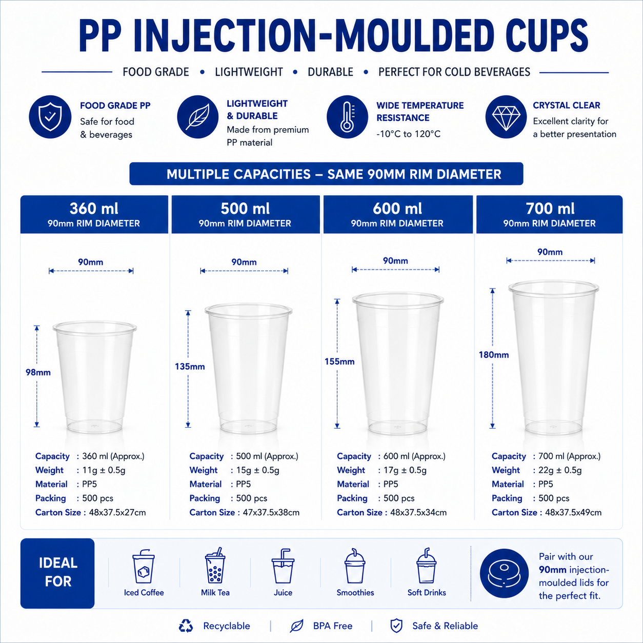 PP Injection-Moulded Plastic Cups with 90mm Rim Diameter Singapore